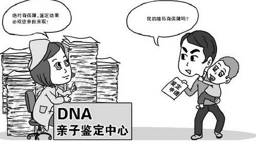 黔南实名DNA鉴定怎么做,黔南实名DNA亲子鉴定结果需要多久